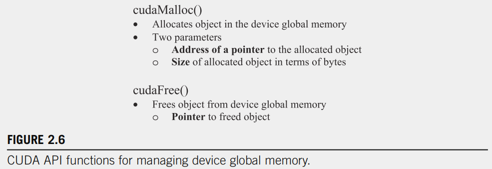 CUDA API Functions